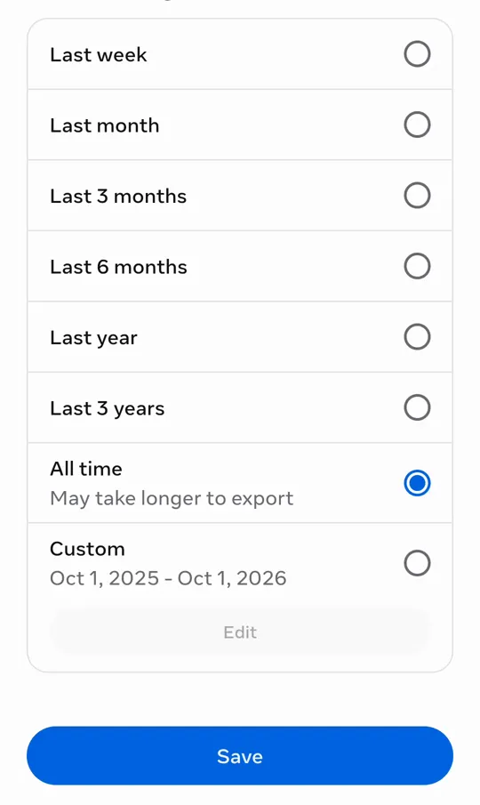 The date range with All time selected
